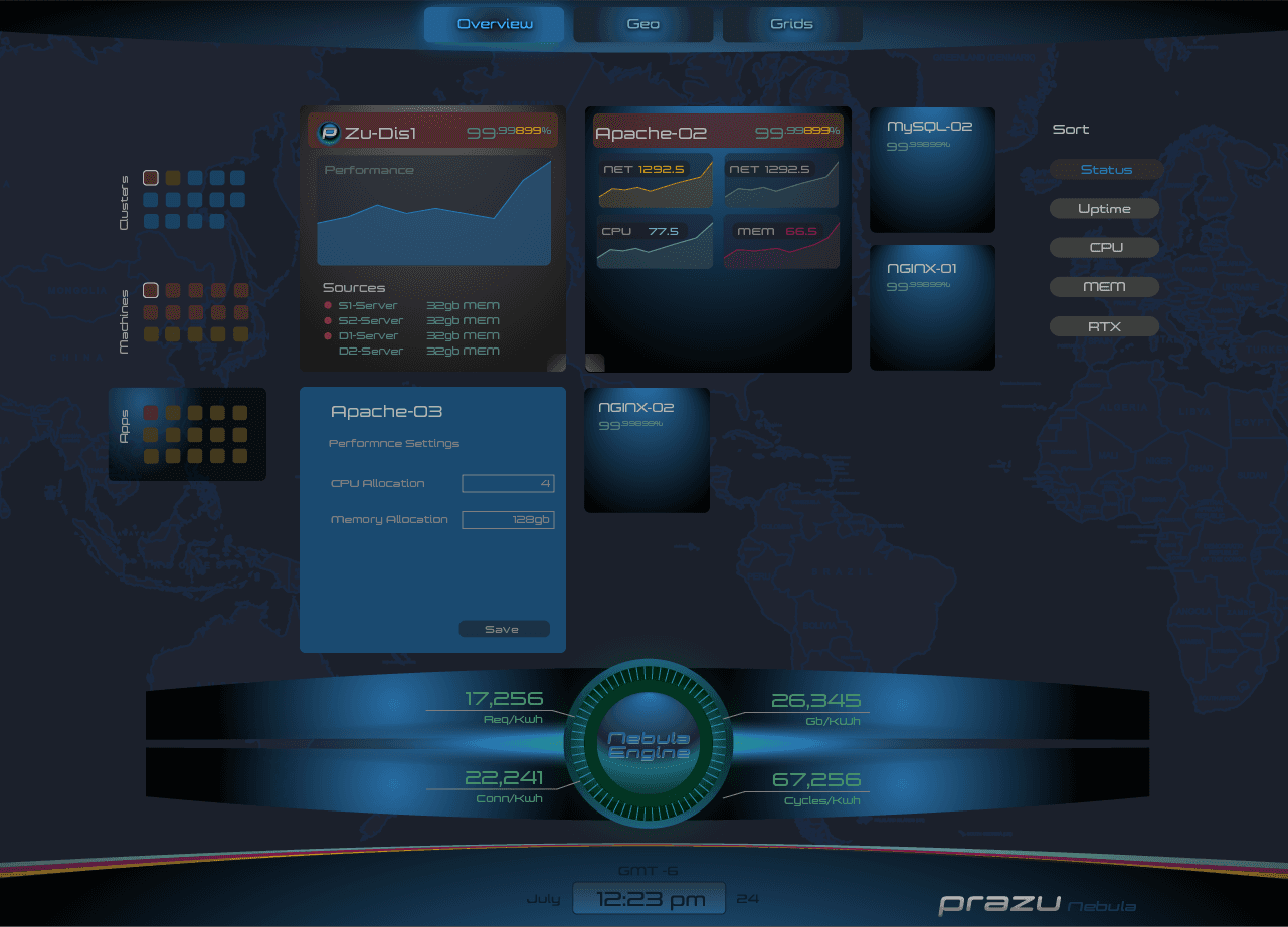 Nebula Apps View