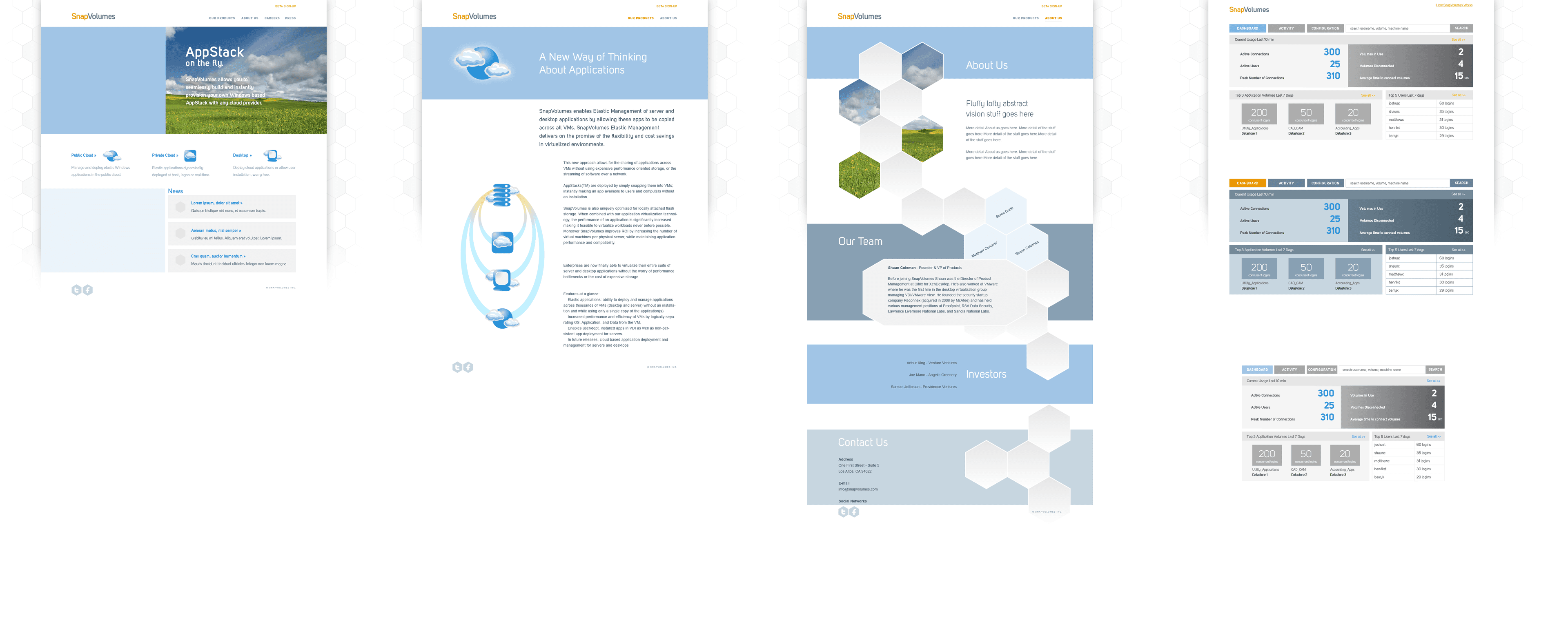 CloudVolumes Web Layouts