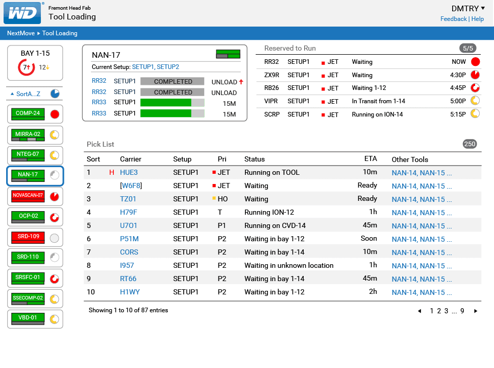 NextMove Tools View