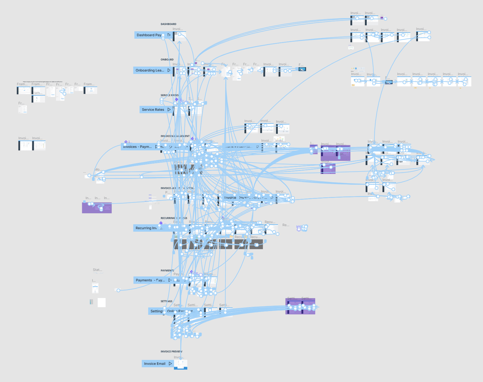 Figma Prototype screenshot