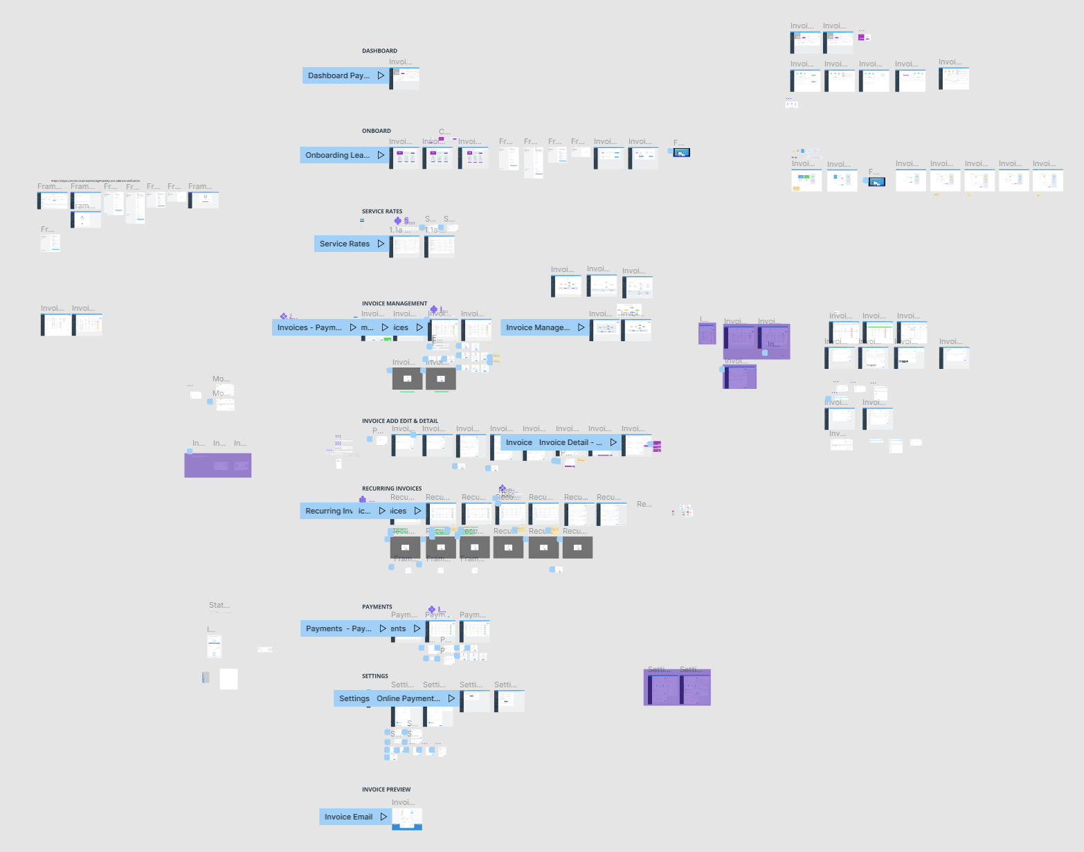 Mockups done in Figma screenshot